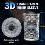 Automatic Male Masturbator Cup with 7 Thrusting & Rotating Modes, Hands Free