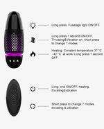 Automatic Sex Machine