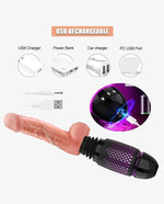 Automatic Sex Machine
